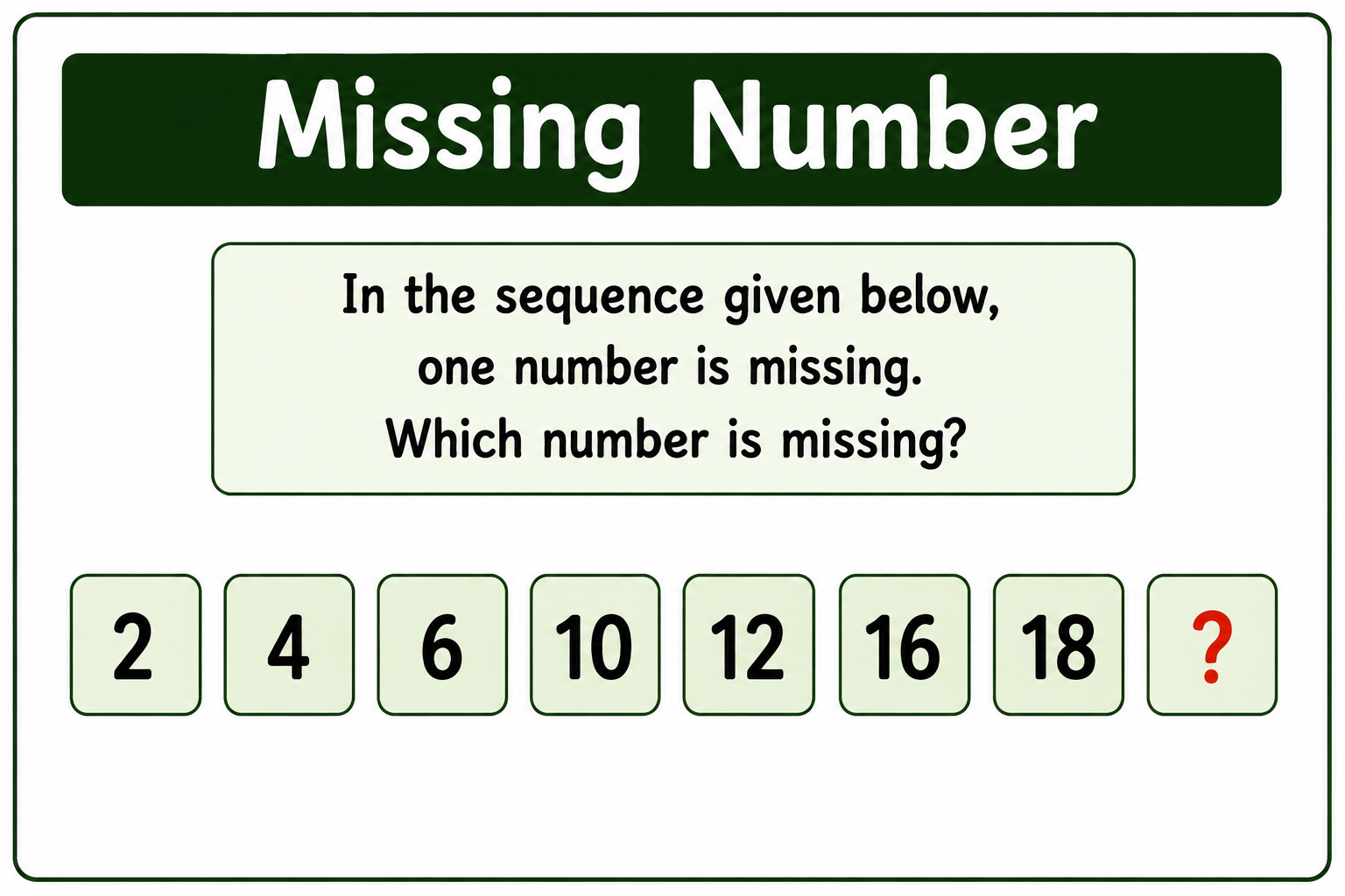 The Missing Number, by Sum